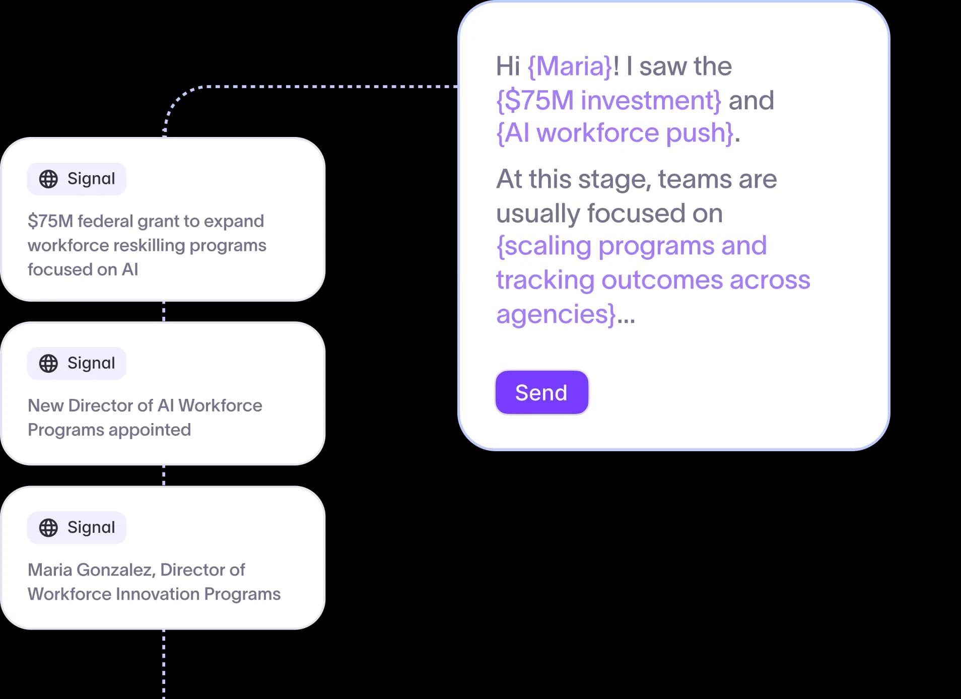 Starbridge generating a personalized email tied to a specific government meeting discussion