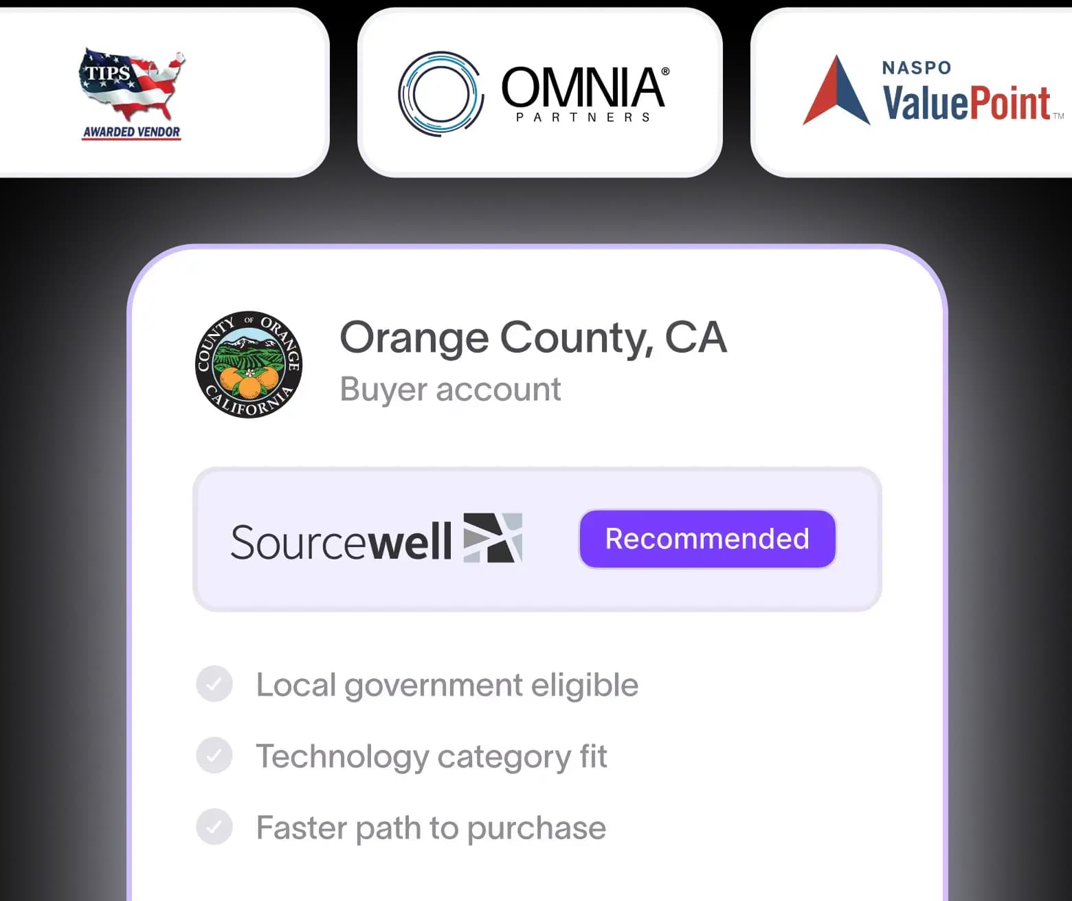 TIPS, OMNIA Partners and NASPO ValuePoint vehicle badges above a buyer account card for Orange County, California, showing Sourcewell recommended and three eligibility checks